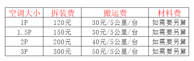 太康空调移机及费用电话在哪里找